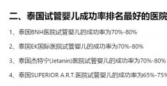 拉拉在国内可以做试管婴儿吗(只能去泰国或者美国做试管)