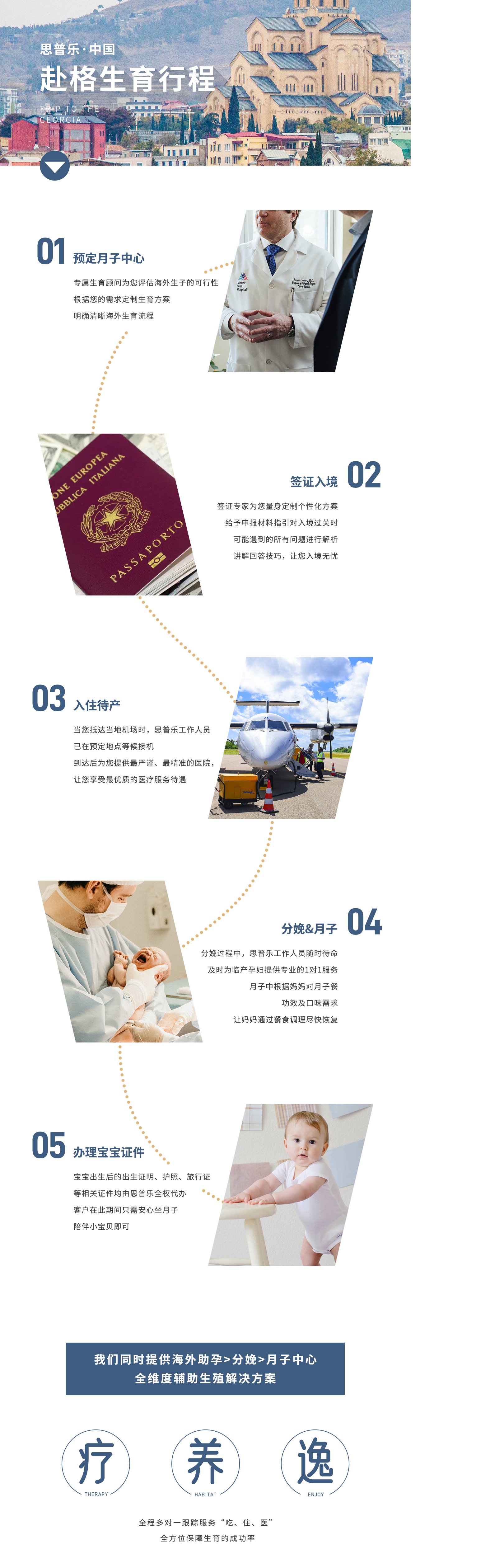 格鲁吉亚试管助孕流程