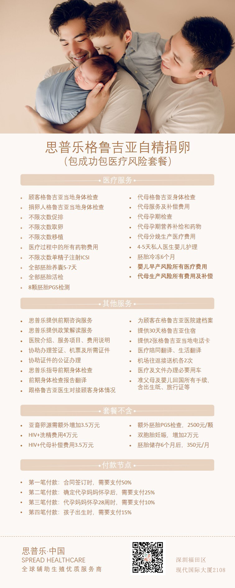格鲁吉亚包医疗风险套餐.png