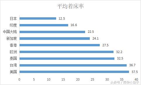 1539443149525684.jpg shuju2.jpg